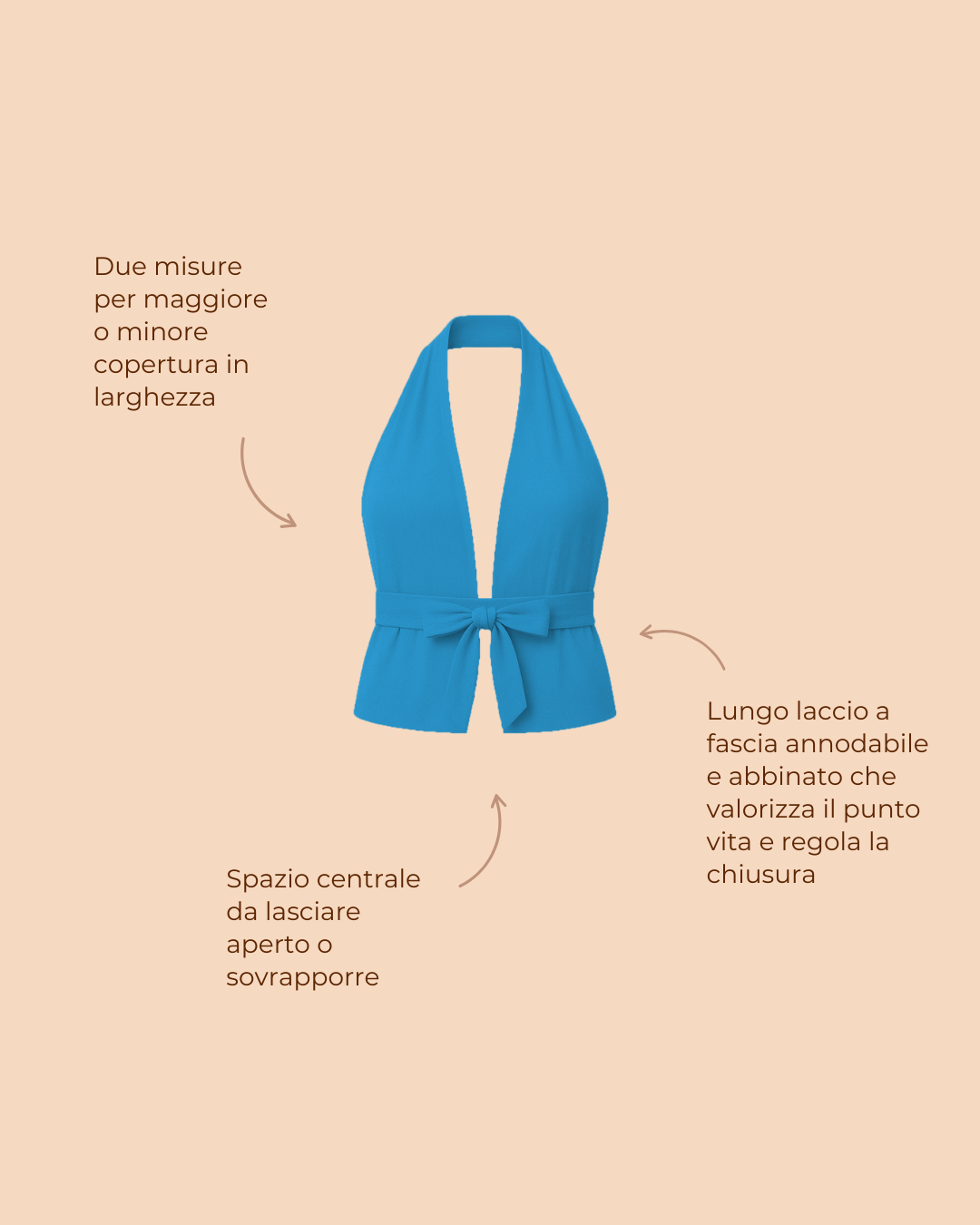 Top Fascia
